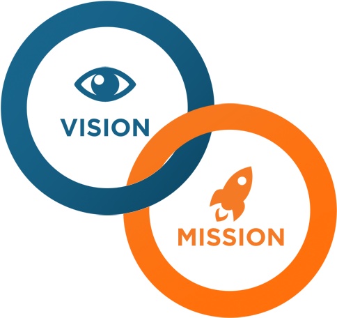 Vision Mission